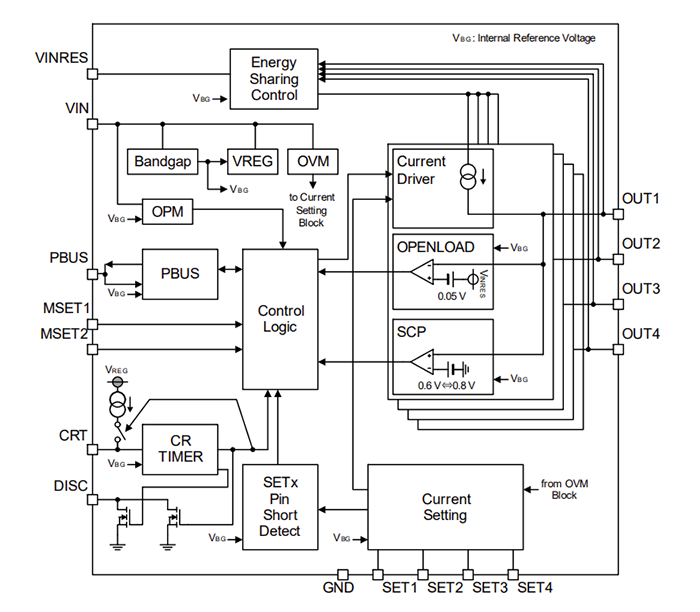 Block Diagram - ROHM Semiconductor BD18347AEFV-M Constant Current LED Driver